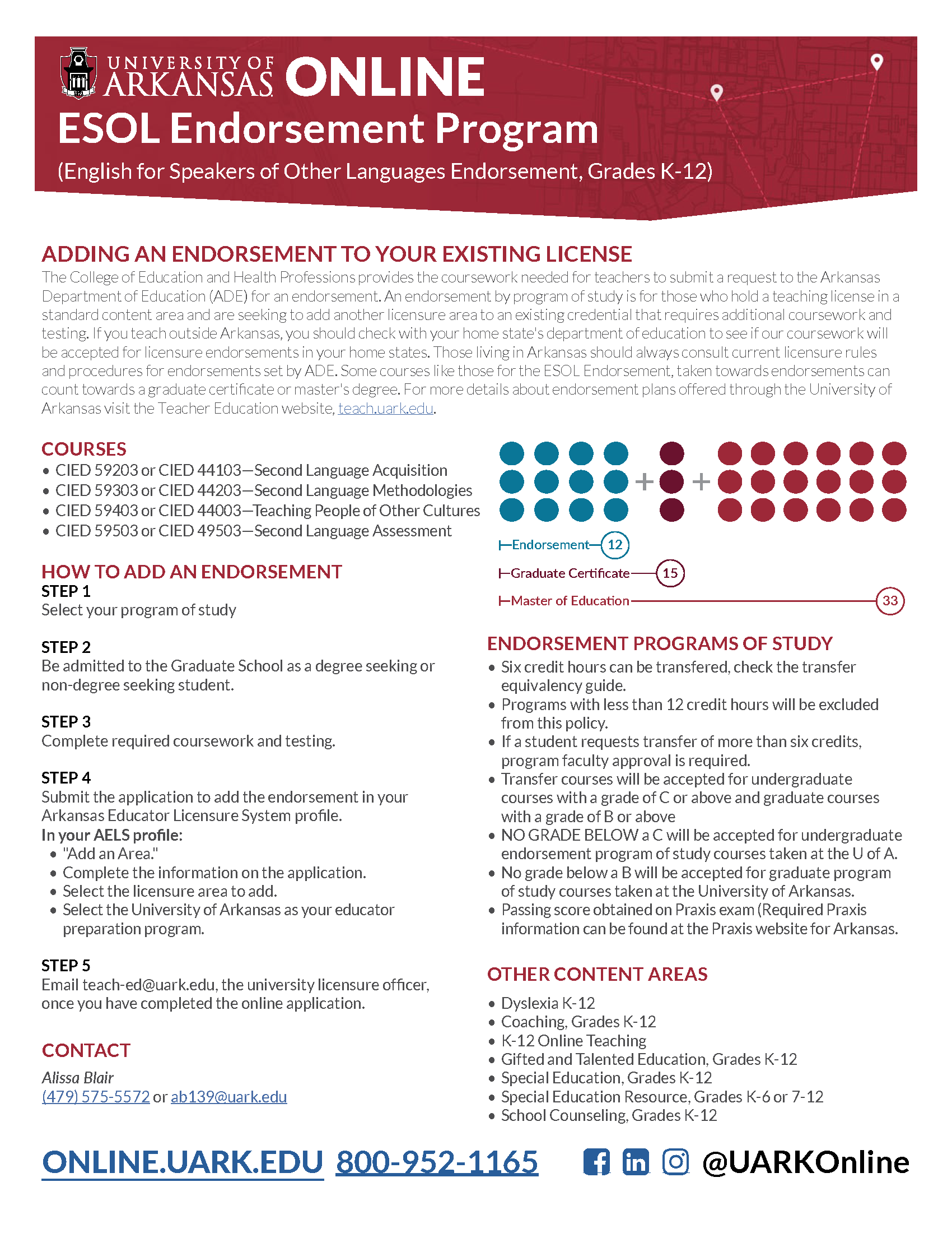 Flyer describing ESOL Endorsement Program
